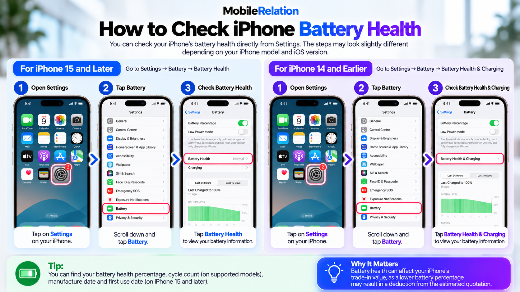 How to check iPhone battery health before trade-in