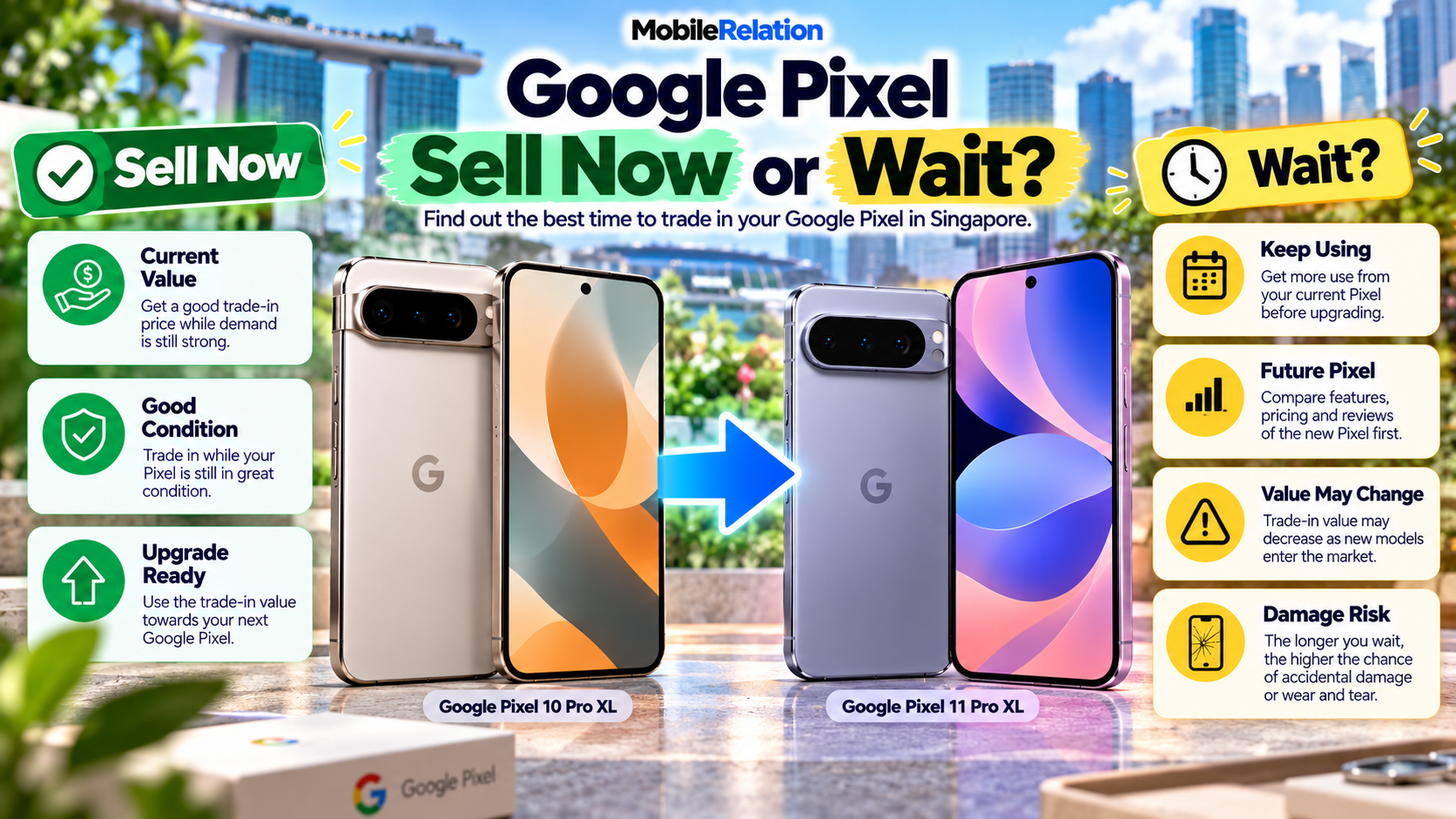 Best time to trade in Google Pixel in Singapore sell now or wait