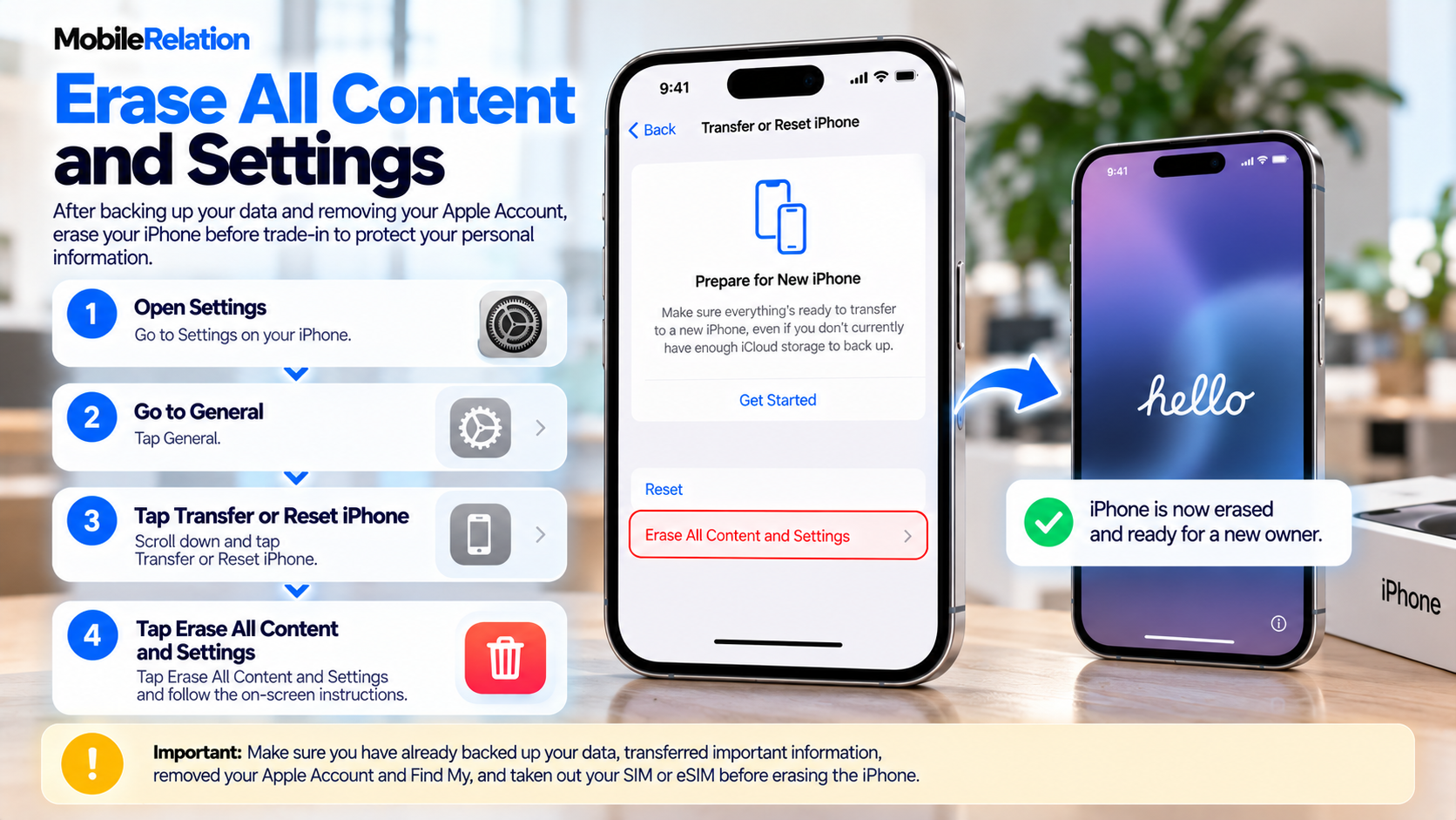 Erase all content and settings before iPhone trade-in