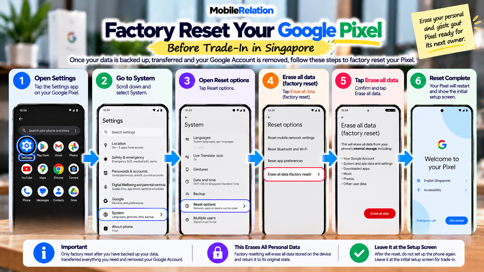 How to factory reset Google Pixel before trade-in