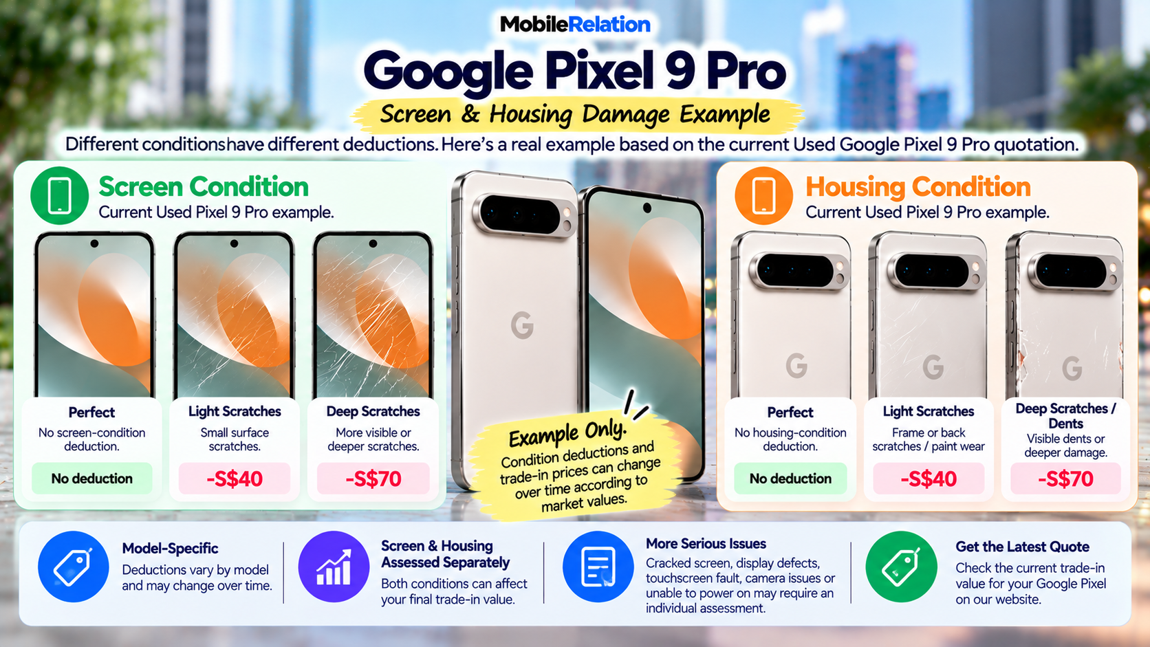 Google Pixel 9 Pro screen and housing damage trade-in deductions