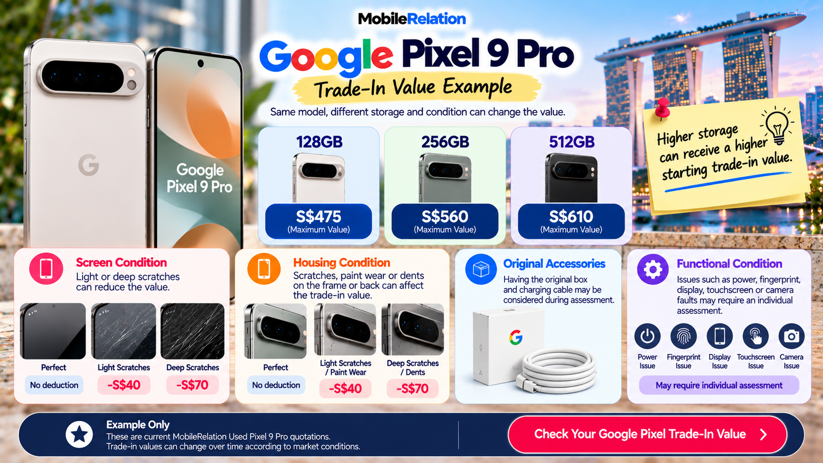 Google Pixel 9 Pro storage and trade-in value comparison in Singapore