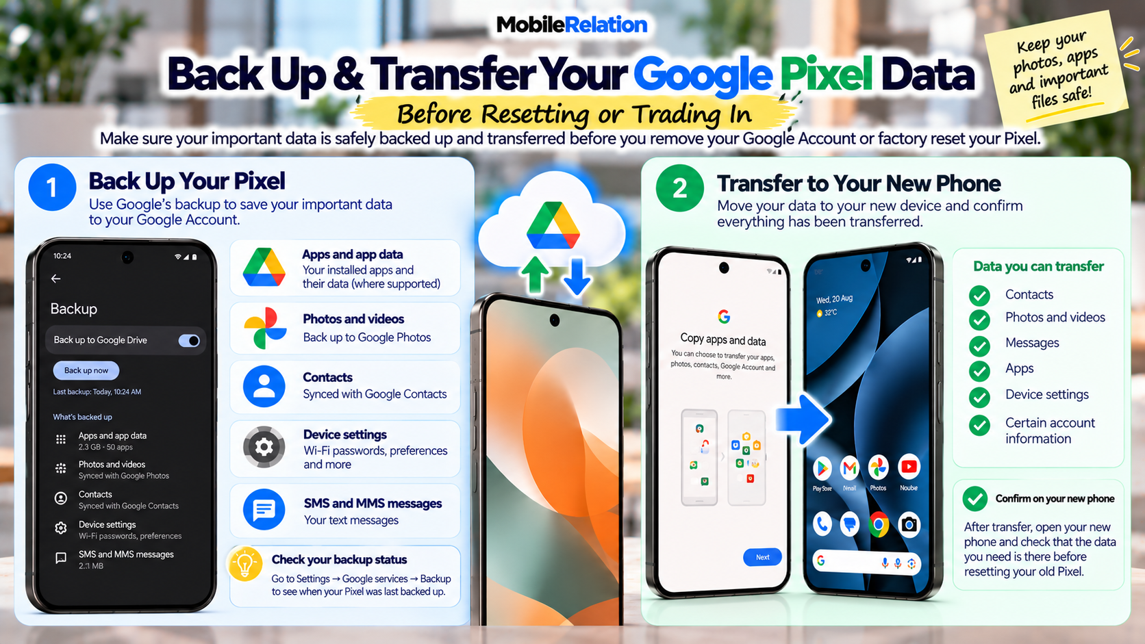 Back up and transfer Google Pixel data before trade-in