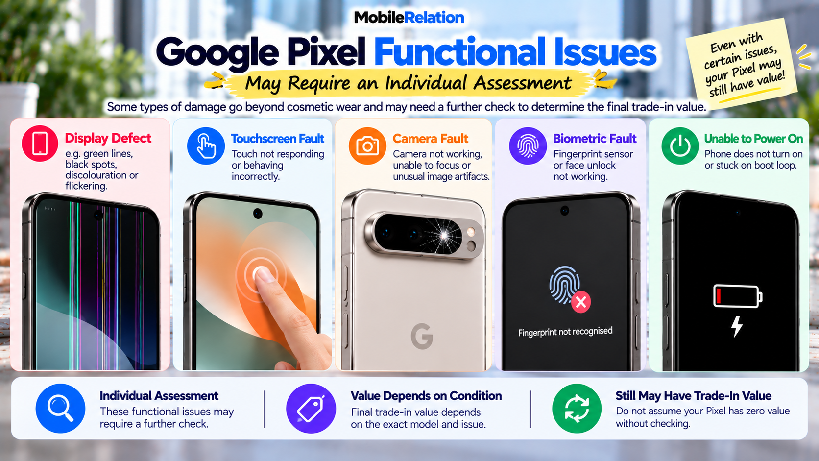 Google Pixel functional issues including display touchscreen biometric camera and power problems