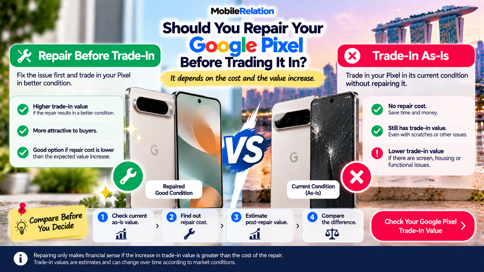 Repair damaged Google Pixel versus trade-in as is comparison