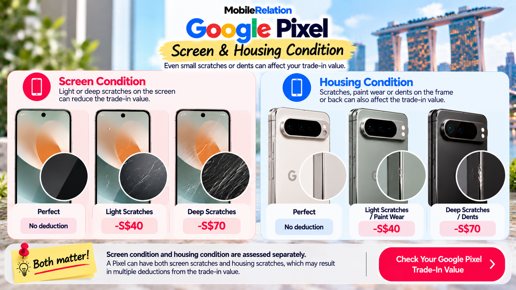 Google Pixel screen scratches housing scratches and dents trade-in comparison
