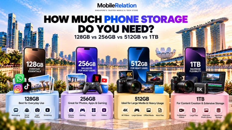How much phone storage do I need? Comparison of 128GB 256GB 512GB and 1TB for photos gaming videos and everyday use