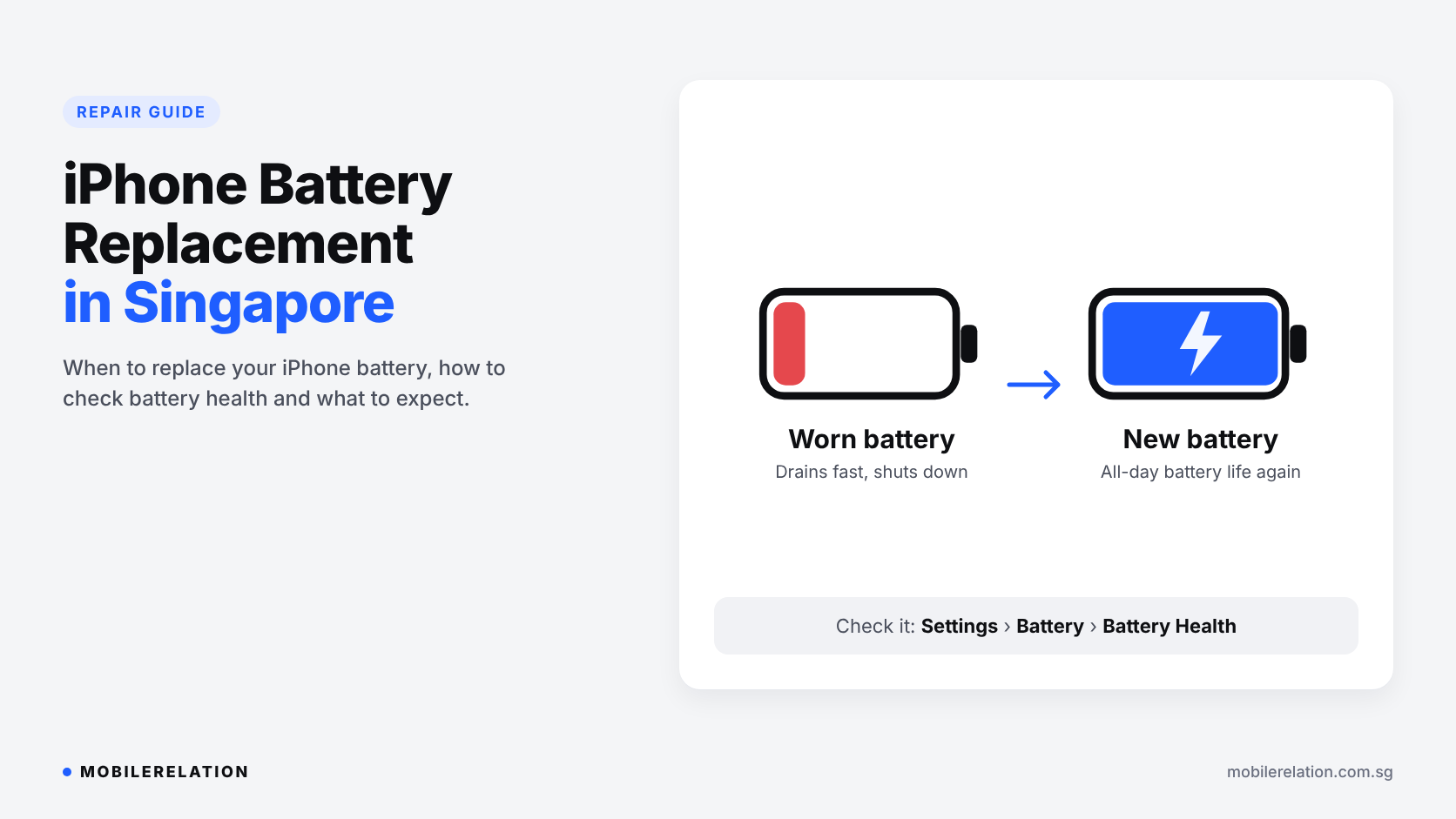 iPhone battery replacement in Singapore: when to replace your iPhone battery and what to expect