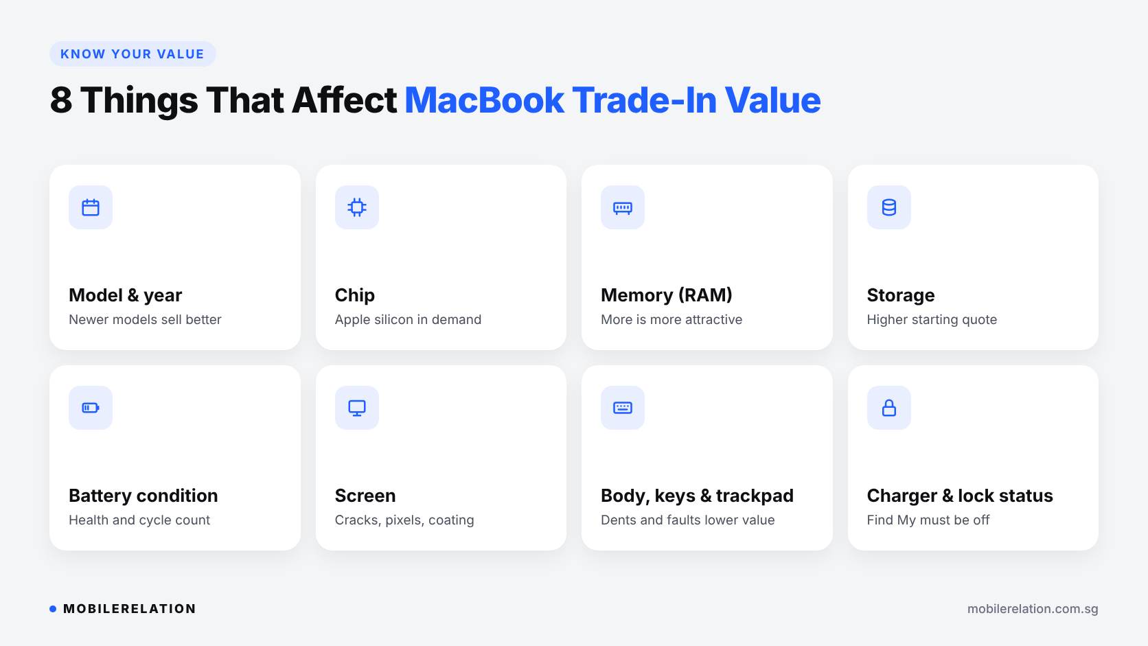8 things that affect MacBook trade-in value: model and year, chip, memory, storage, battery, screen, body and keyboard, accessories and lock status
