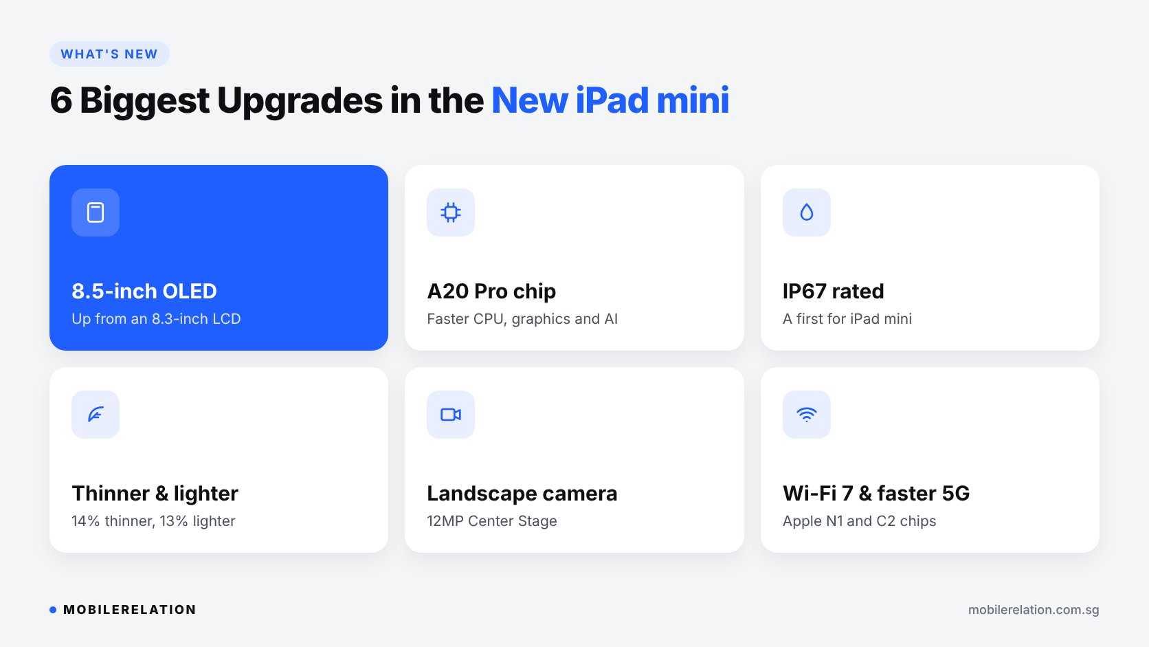 What's new in the iPad mini A20 Pro: OLED display, A20 Pro chip, IP67, thinner design, landscape camera, Wi-Fi 7 and 5G