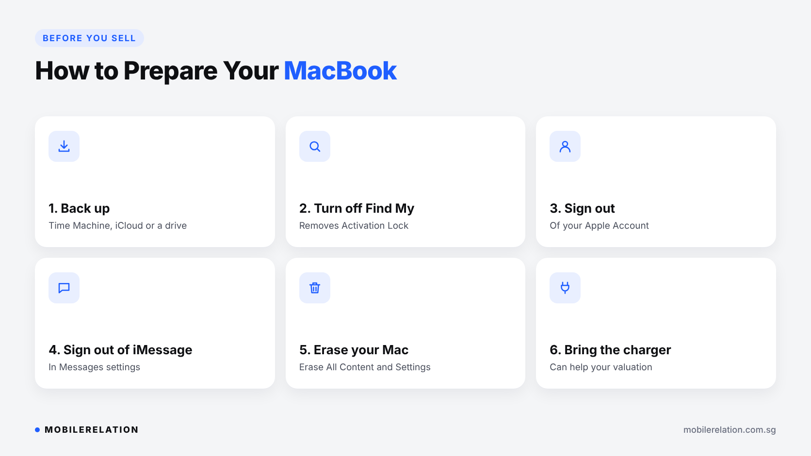 How to prepare your MacBook before selling: back up, turn off Find My, sign out of Apple Account and iMessage, erase your Mac, bring the charger
