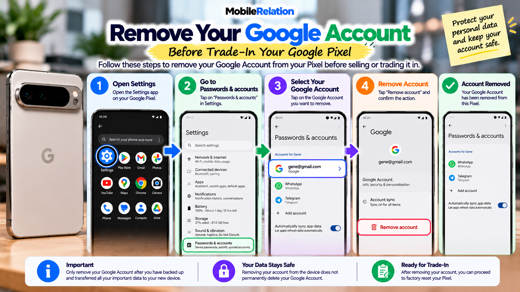 Remove Google Account from Google Pixel before trade-in
