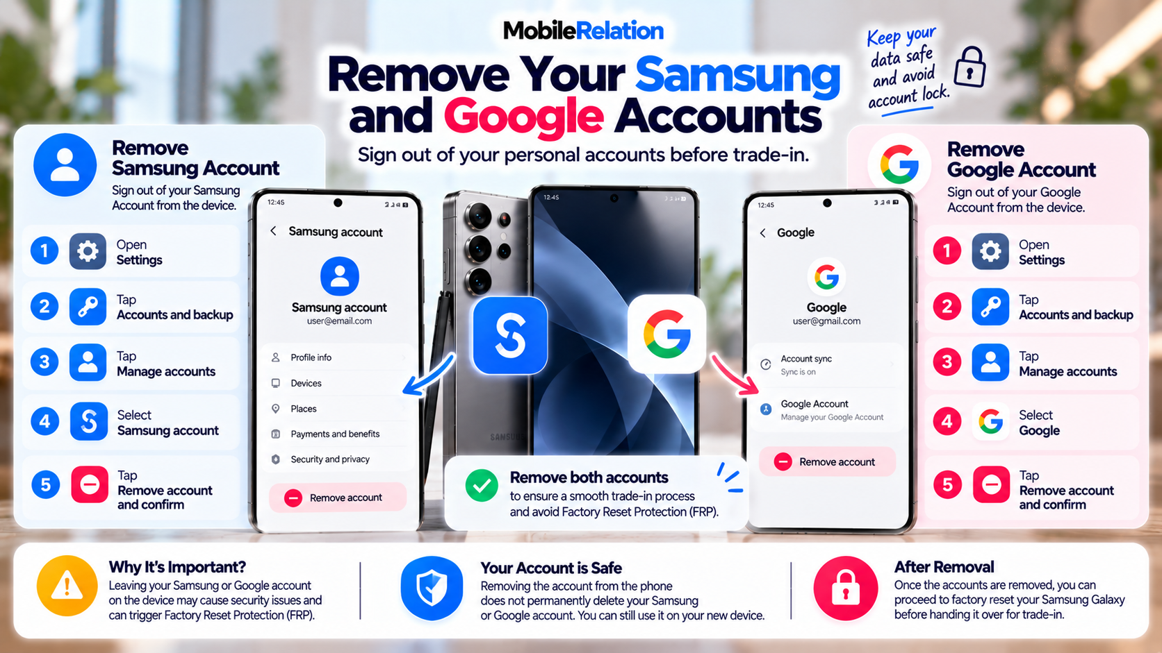How to remove your Samsung account and Google account from a Samsung Galaxy before trade-in
