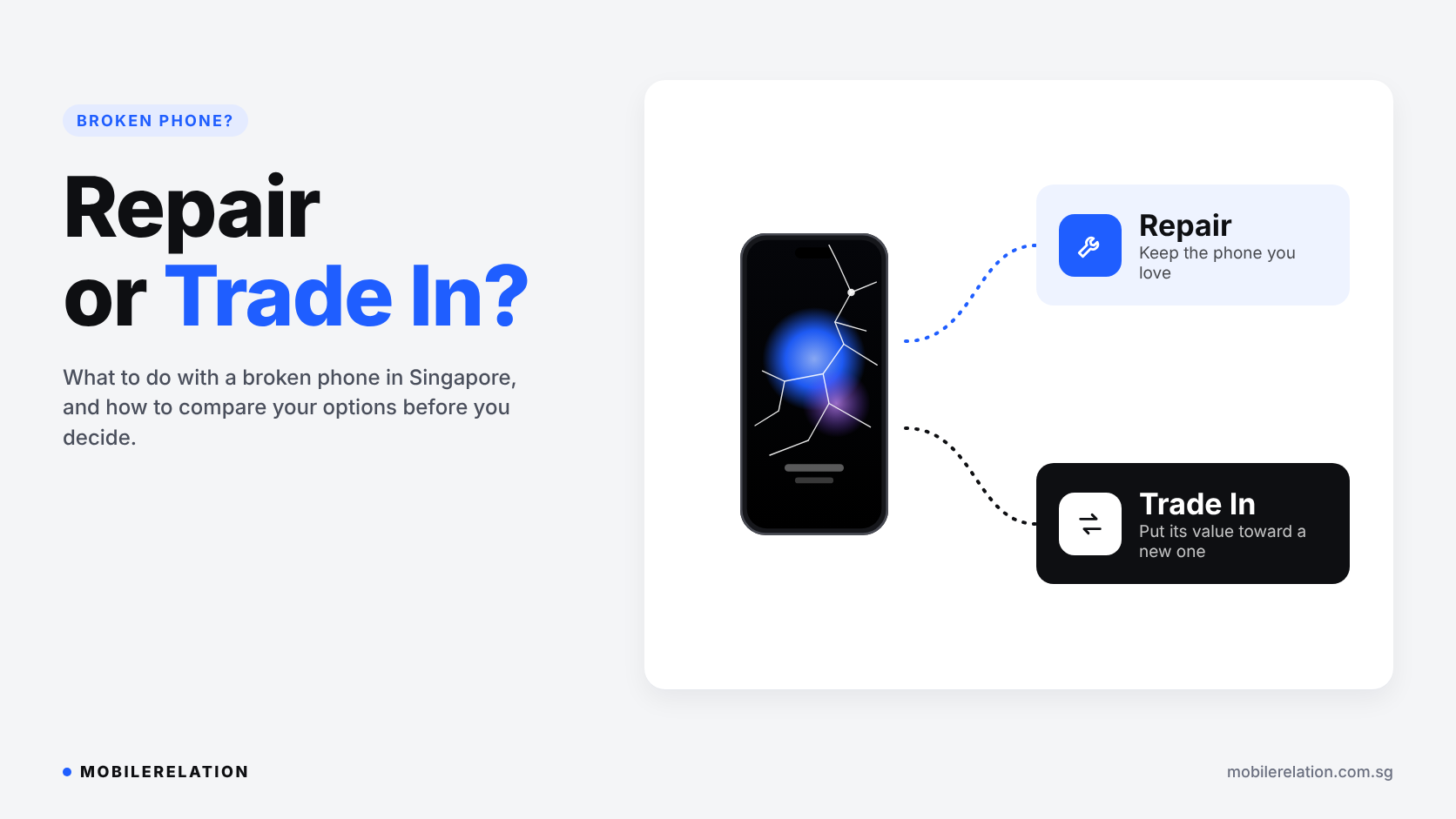 Repair or trade in a broken phone in Singapore: comparing repair cost against trade-in value