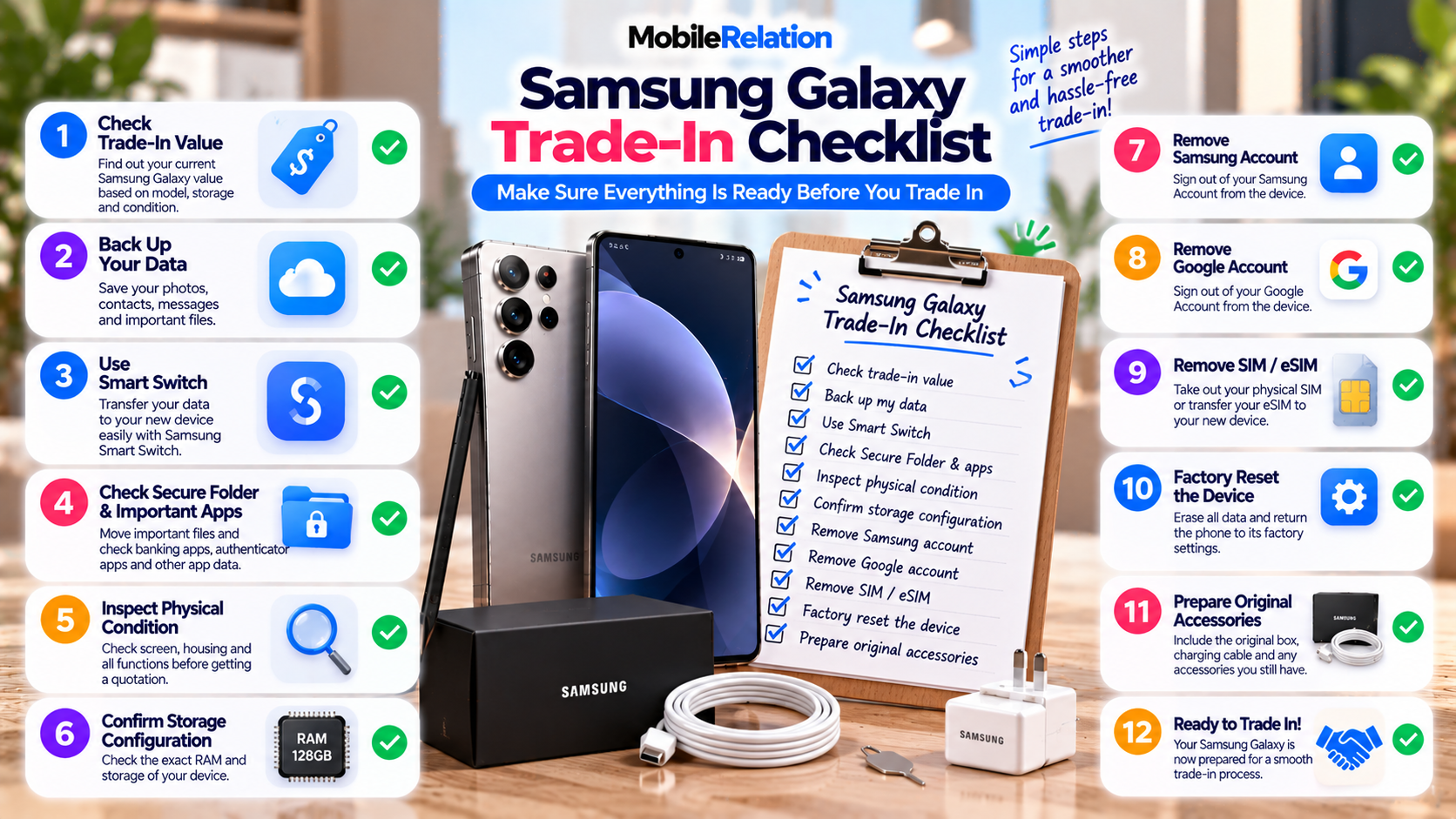 Final Samsung Galaxy trade-in checklist with 12 steps to complete before you trade in