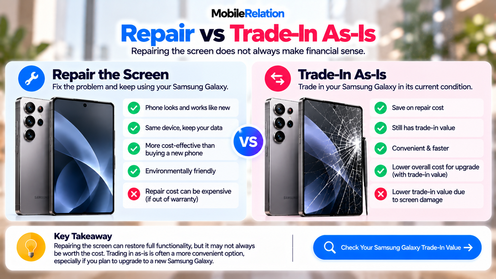 Repair a cracked Samsung screen or trade in as-is: pros and cons comparison