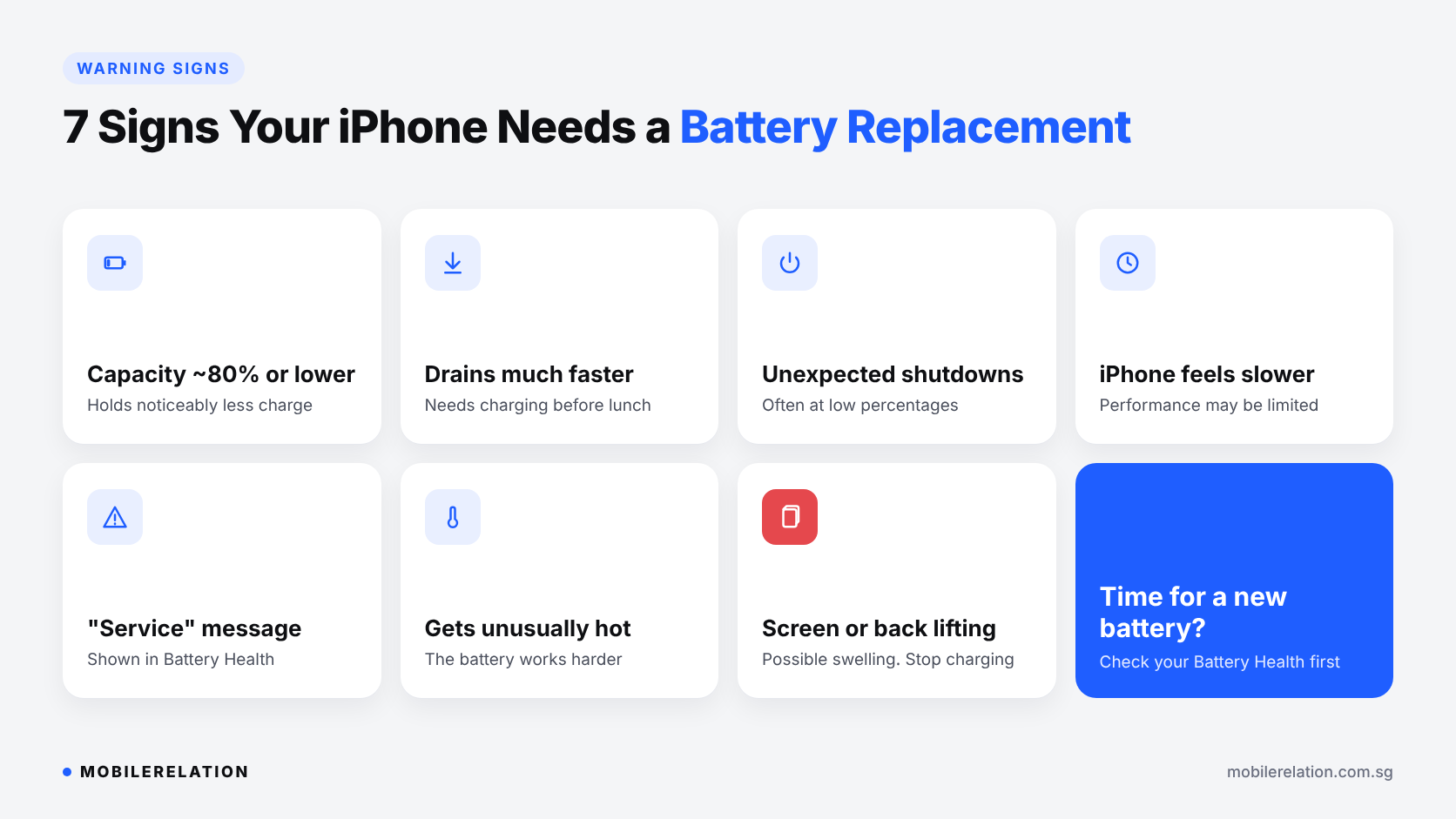 7 signs your iPhone needs a battery replacement: low maximum capacity, fast drain, shutdowns, slow performance, service message, overheating and swelling