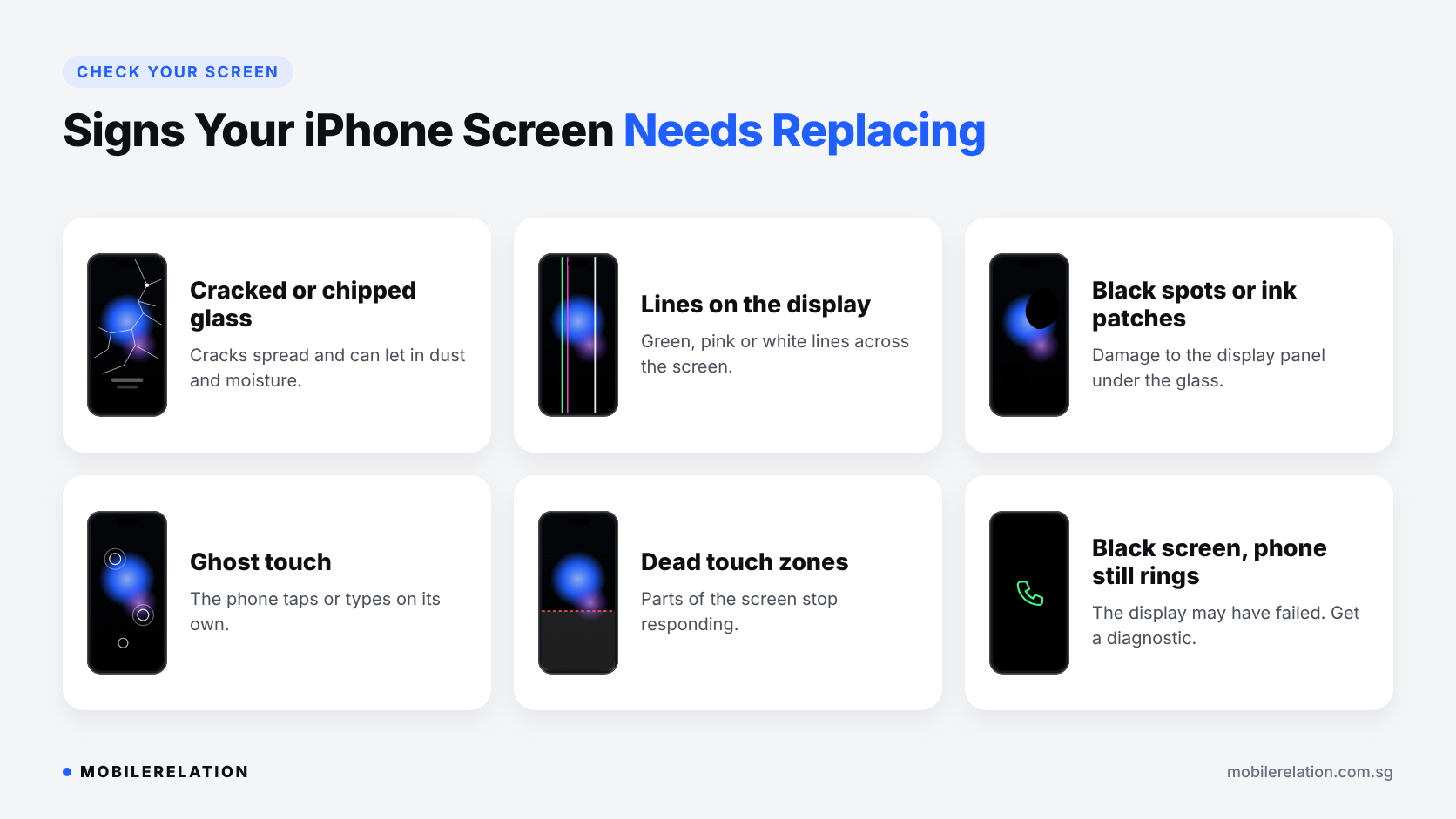 Signs your iPhone screen needs replacing: cracked glass, display lines, black spots, ghost touch and lifting screen