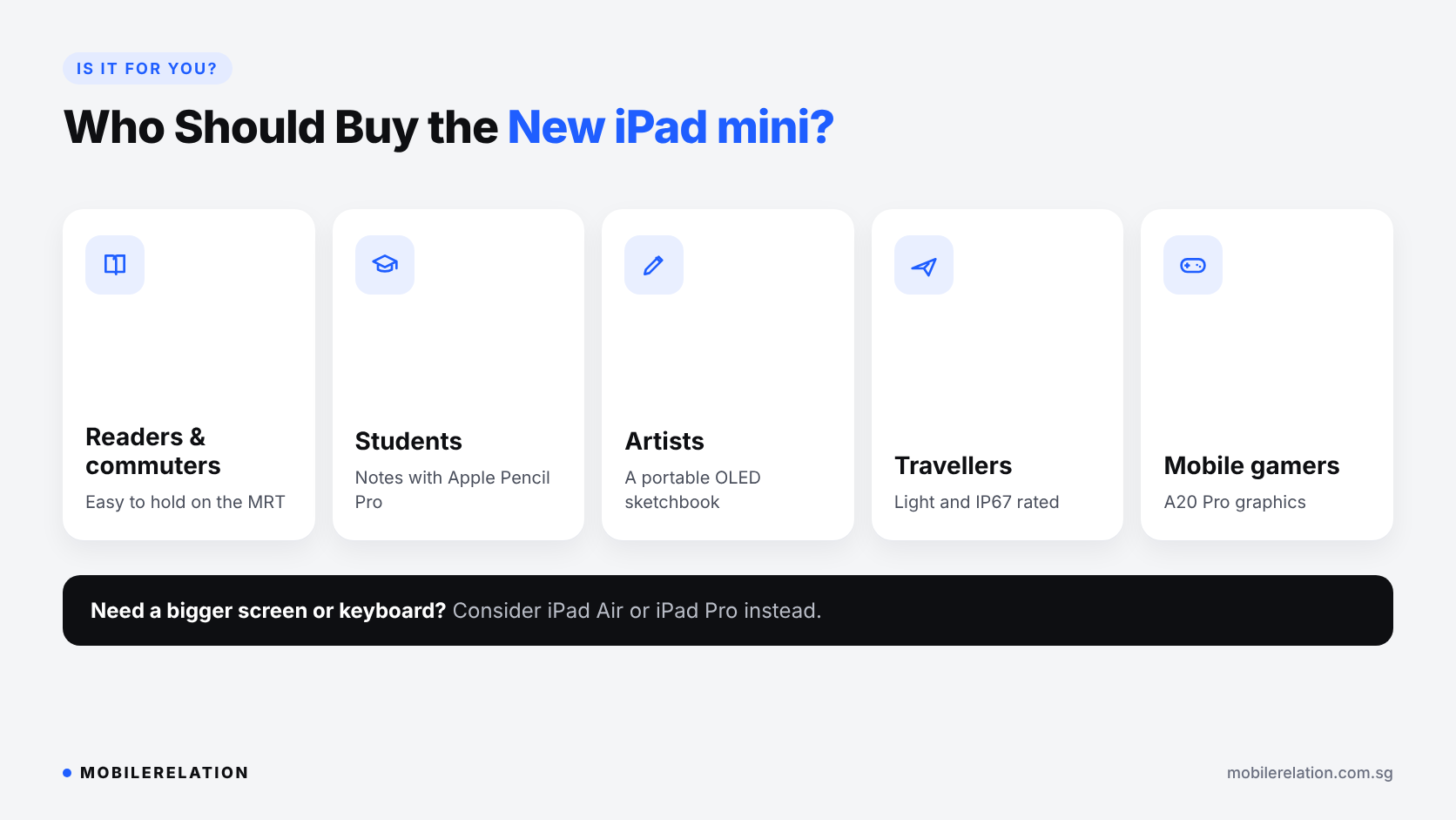 Who should buy the new iPad mini: readers, students, artists, travellers and mobile gamers